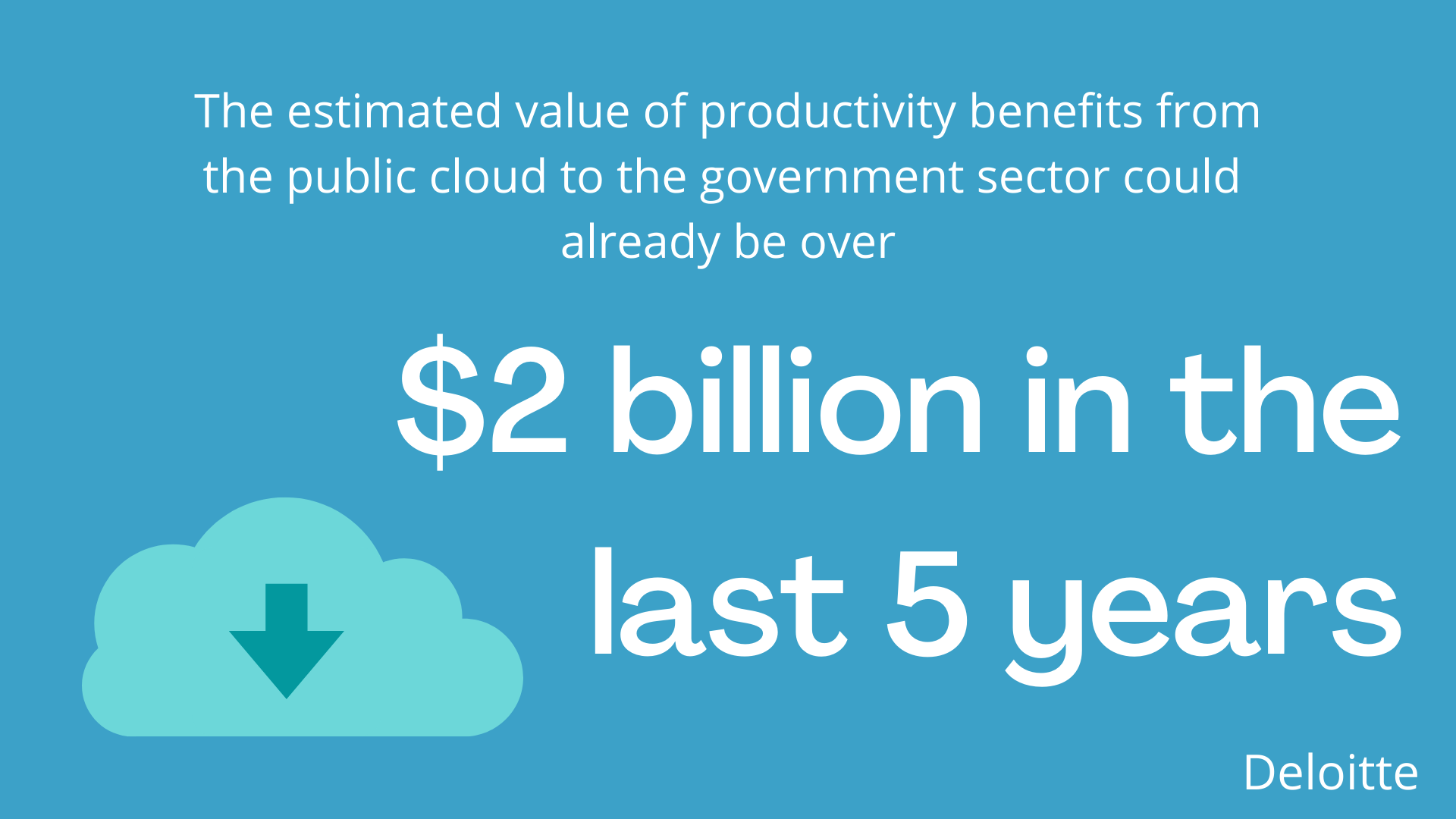 The estimated value of productivity benefits from the public cloud to the government sector could already be over $2 billion in the last 5 years